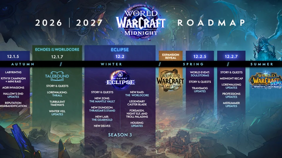 Éclipse, The Last Titan, WoTLK Remix : la roadmap de WoW jusqu’à l’été 2027