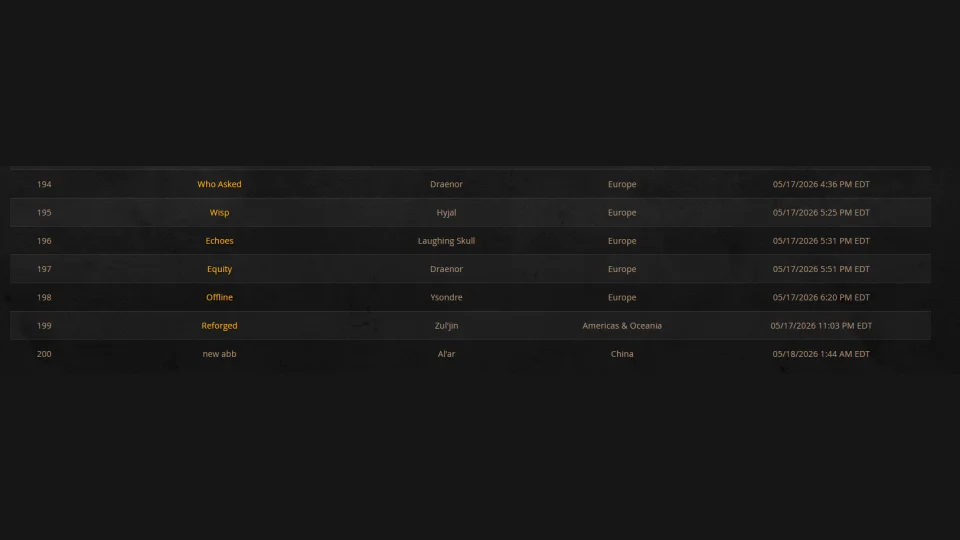 Hall of Fame for Mythic March of Quel'Danas Full - Should Close Tomorrow