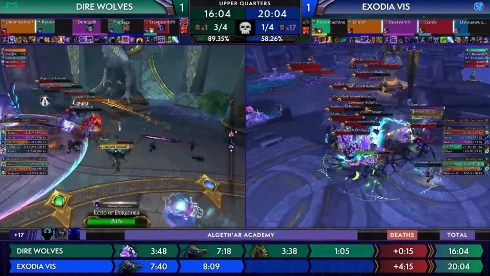 Mythic Dungeon International Tracks Cooldown, Pull Count and Interrupts on UI
