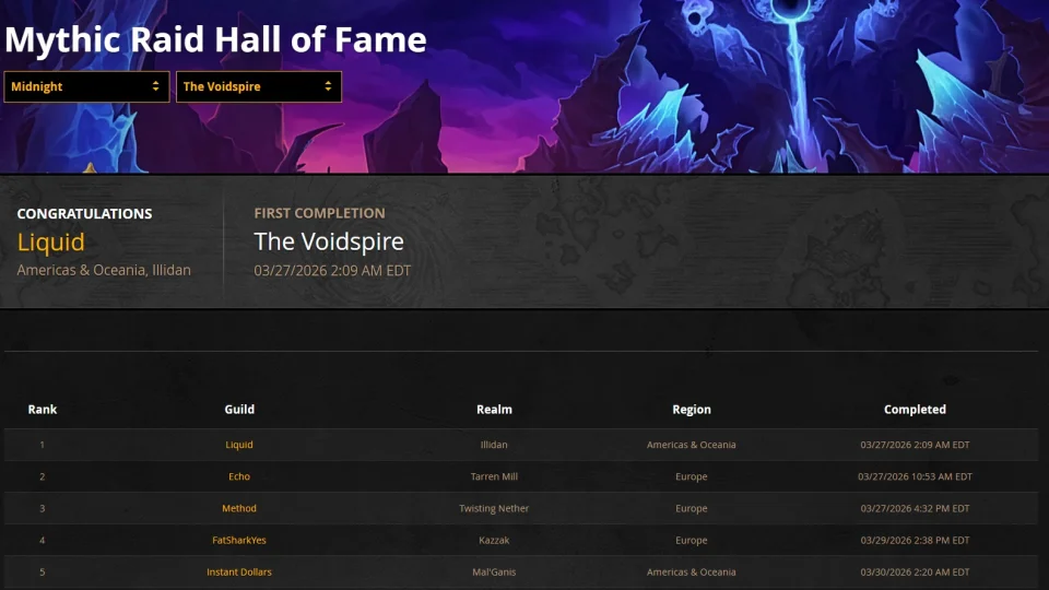 Last Chance for the Voidspire Hall of Fame